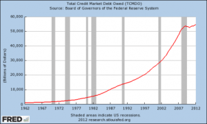 Total-Debt-425x255